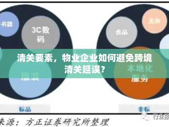 清关要素，物业企业如何避免跨境清关延误？