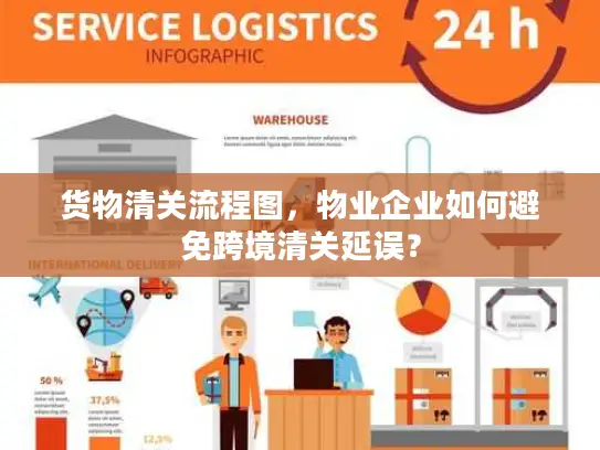 货物清关流程图，物业企业如何避免跨境清关延误？
