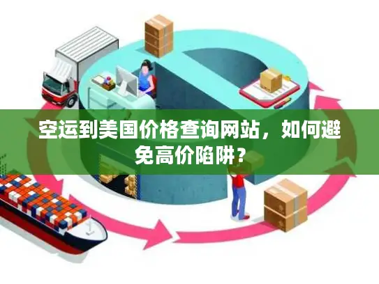 空运到美国价格查询网站，如何避免高价陷阱？