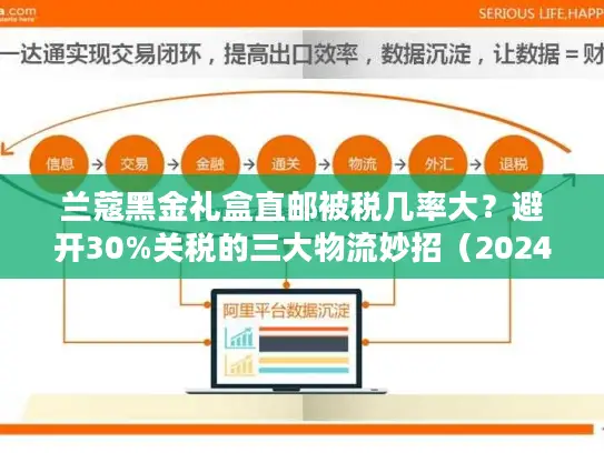 兰蔻黑金礼盒直邮被税几率大？避开30%关税的三大物流妙招（2024实测）