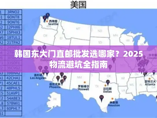 韩国东大门直邮批发选哪家？2025物流避坑全指南