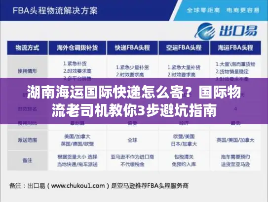 湖南海运国际快递怎么寄？国际物流老司机教你3步避坑指南