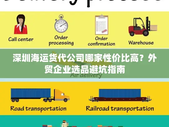 深圳海运货代公司哪家性价比高？外贸企业选品避坑指南