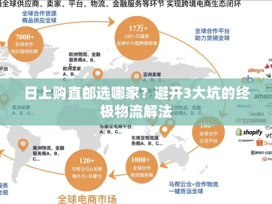 日上购直邮选哪家？避开3大坑的终极物流解法