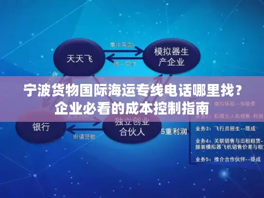 宁波货物国际海运专线电话哪里找？企业必看的成本控制指南