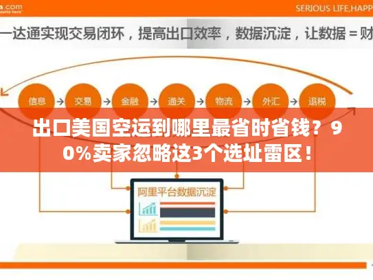 出口美国空运到哪里最省时省钱？90%卖家忽略这3个选址雷区！