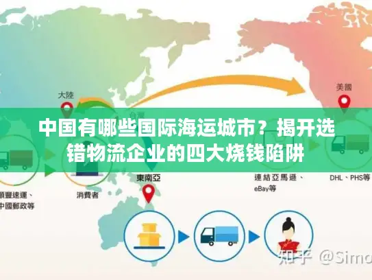 中国有哪些国际海运城市？揭开选错物流企业的四大烧钱陷阱