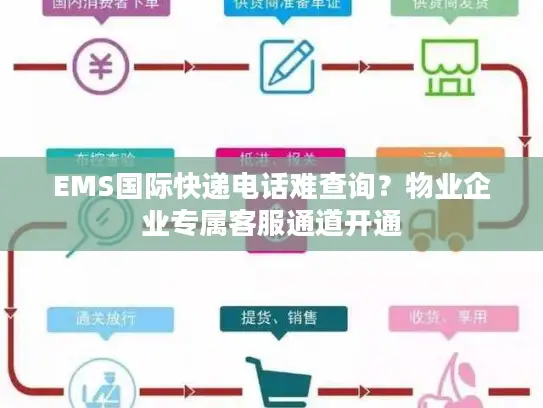 EMS国际快递电话难查询？物业企业专属客服通道开通