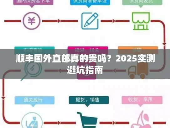 顺丰国外直邮真的贵吗？2025实测避坑指南