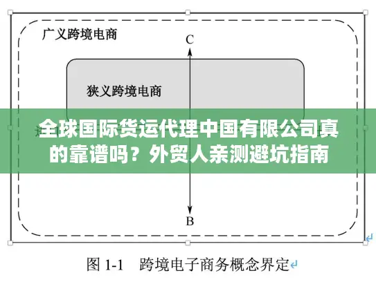 全球国际货运代理中国有限公司真的靠谱吗？外贸人亲测避坑指南