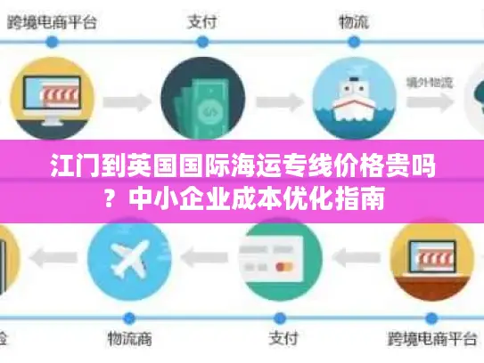 江门到英国国际海运专线价格贵吗？中小企业成本优化指南