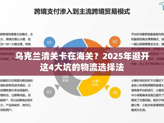 乌克兰清关卡在海关？2025年避开这4大坑的物流选择法