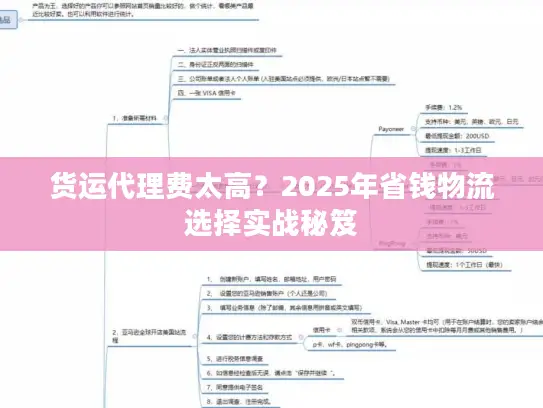 货运代理费太高？2025年省钱物流选择实战秘笈