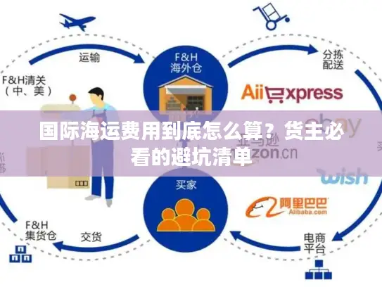 国际海运费用到底怎么算？货主必看的避坑清单