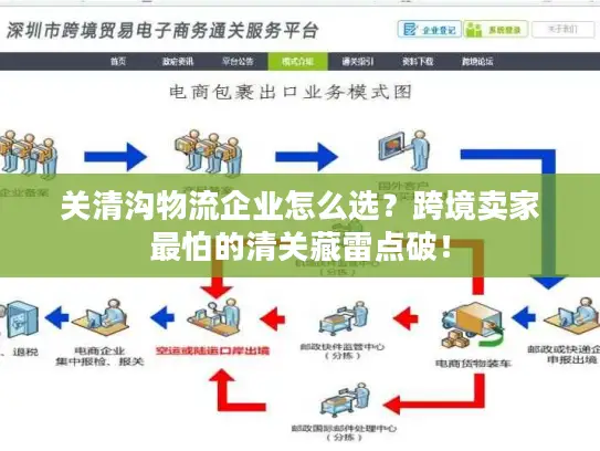 关清沟物流企业怎么选？跨境卖家最怕的清关藏雷点破！