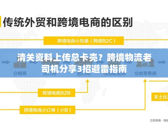 清关资料上传总卡壳？跨境物流老司机分享3招避雷指南