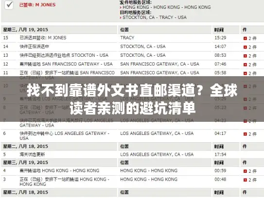 找不到靠谱外文书直邮渠道？全球读者亲测的避坑清单
