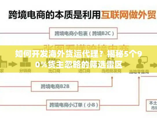如何开发海外货运代理？揭秘5个90%货主忽略的筛选雷区