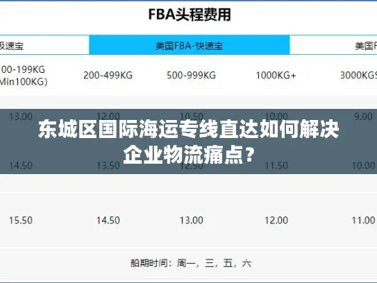 东城区国际海运专线直达如何解决企业物流痛点？