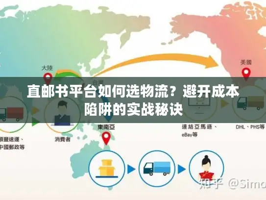 直邮书平台如何选物流？避开成本陷阱的实战秘诀