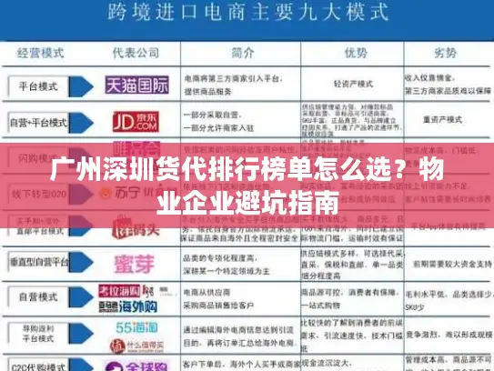 广州深圳货代排行榜单怎么选？物业企业避坑指南