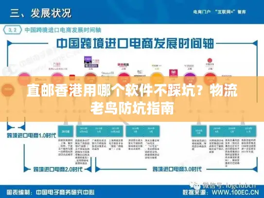 直邮香港用哪个软件不踩坑？物流老鸟防坑指南