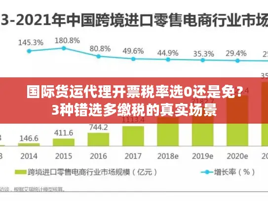 国际货运代理开票税率选0还是免？3种错选多缴税的真实场景
