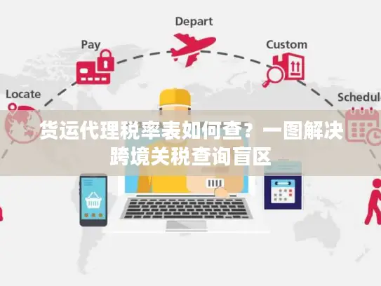 货运代理税率表如何查？一图解决跨境关税查询盲区