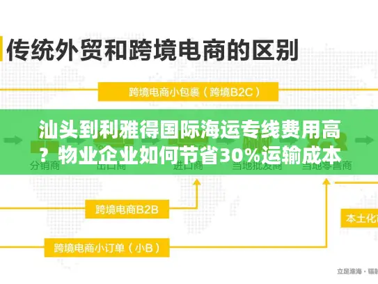 汕头到利雅得国际海运专线费用高？物业企业如何节省30%运输成本