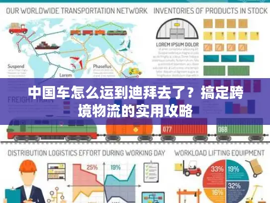 中国车怎么运到迪拜去了？搞定跨境物流的实用攻略