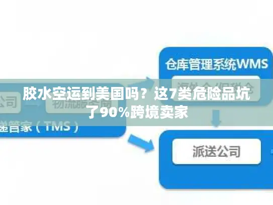 胶水空运到美国吗？这7类危险品坑了90%跨境卖家