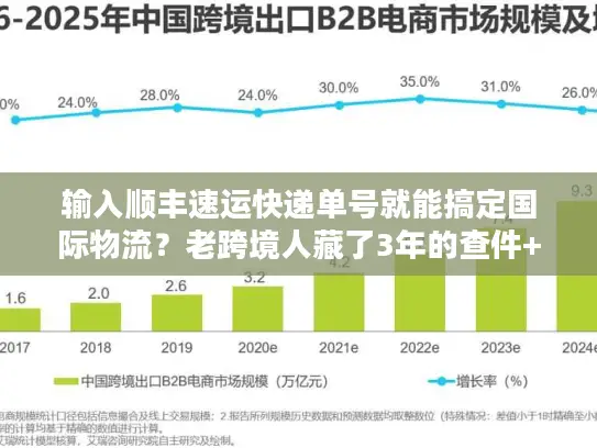 输入顺丰速运快递单号就能搞定国际物流？老跨境人藏了3年的查件+避坑技巧全说透