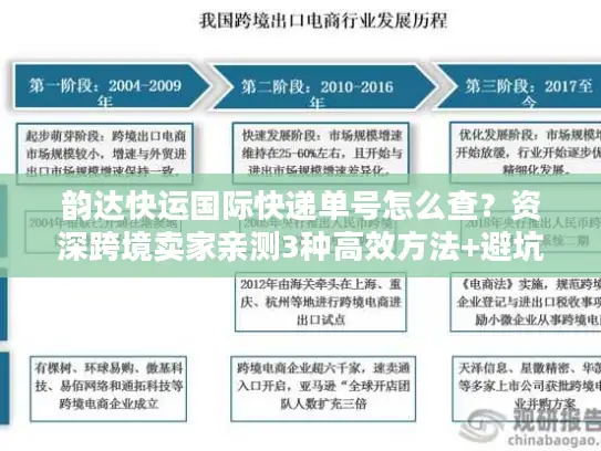 韵达快运国际快递单号怎么查？资深跨境卖家亲测3种高效方法+避坑指南