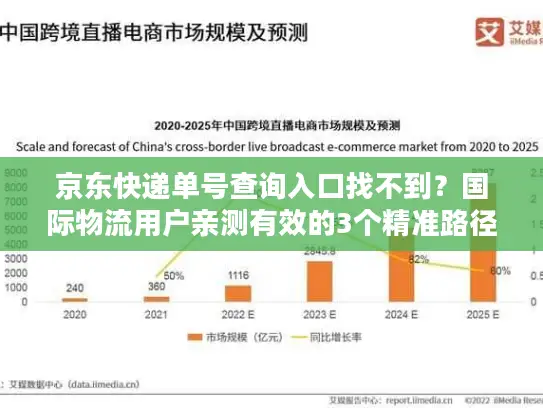 京东快递单号查询入口找不到？国际物流用户亲测有效的3个精准路径