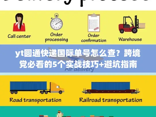 yt圆通快递国际单号怎么查？跨境党必看的5个实战技巧+避坑指南