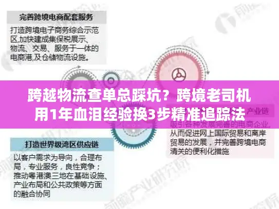 跨越物流查单总踩坑？跨境老司机用1年血泪经验换3步精准追踪法