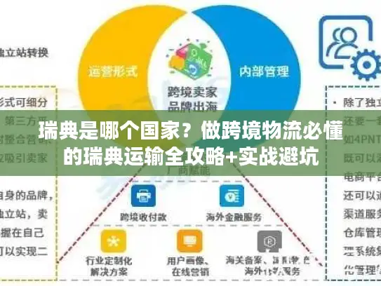 瑞典是哪个国家？做跨境物流必懂的瑞典运输全攻略+实战避坑