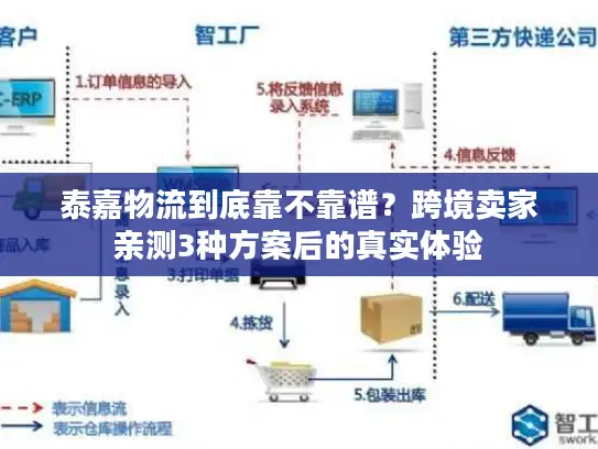 泰嘉物流到底靠不靠谱？跨境卖家亲测3种方案后的真实体验