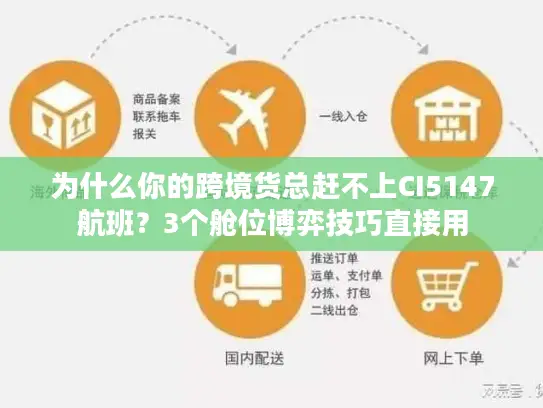为什么你的跨境货总赶不上CI5147航班？3个舱位博弈技巧直接用