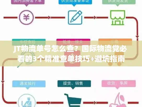 JT物流单号怎么查？国际物流党必看的3个精准查单技巧+避坑指南