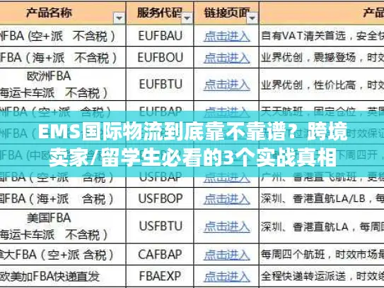 EMS国际物流到底靠不靠谱？跨境卖家/留学生必看的3个实战真相