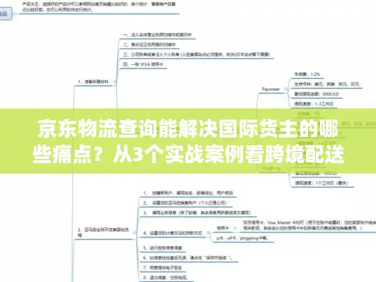 京东物流查询能解决国际货主的哪些痛点？从3个实战案例看跨境配送真相