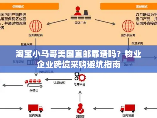 淘宝小马哥美国直邮靠谱吗？物业企业跨境采购避坑指南