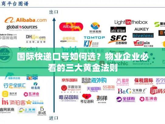 国际快递口号如何选？物业企业必看的三大黄金法则