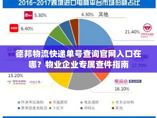 德邦物流快递单号查询官网入口在哪？物业企业专属查件指南
