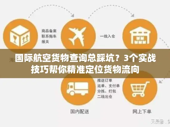 国际航空货物查询总踩坑？3个实战技巧帮你精准定位货物流向