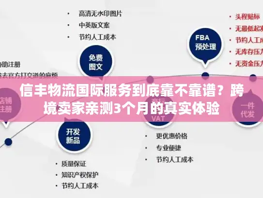 信丰物流国际服务到底靠不靠谱？跨境卖家亲测3个月的真实体验