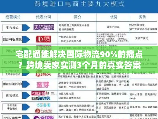 宅配通能解决国际物流90%的痛点？跨境卖家实测3个月的真实答案