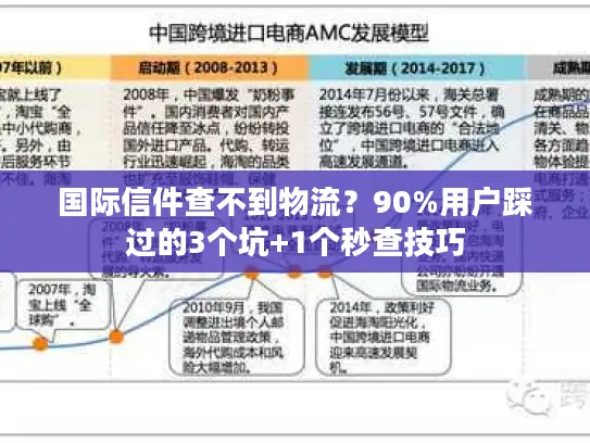 国际信件查不到物流？90%用户踩过的3个坑+1个秒查技巧