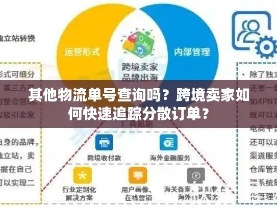 其他物流单号查询吗？跨境卖家如何快速追踪分散订单？